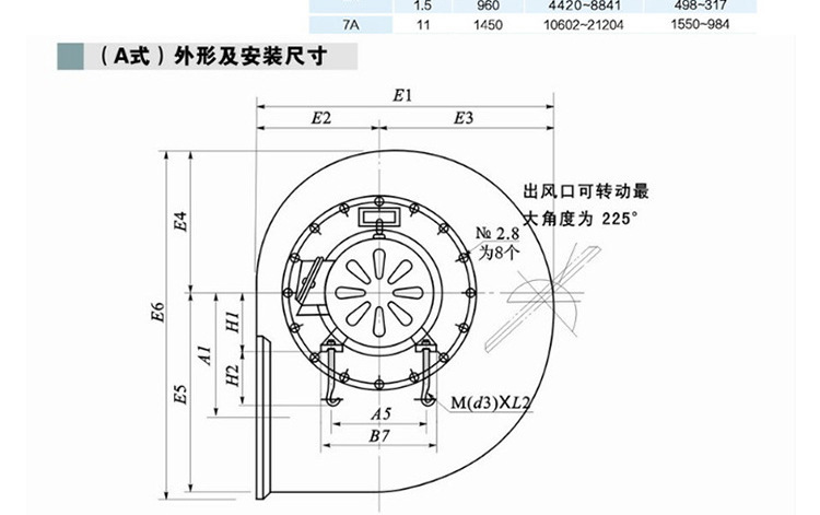 4-72离心风机厂家