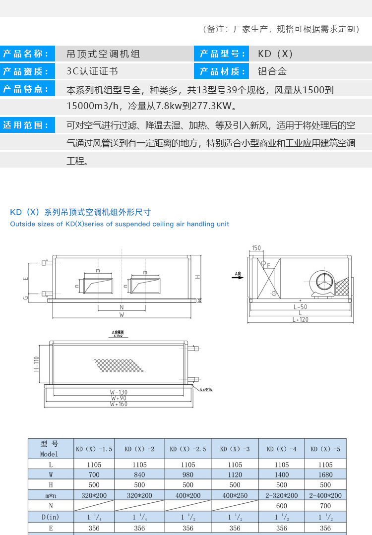 组合式空调机组能解决哪些空气问题？