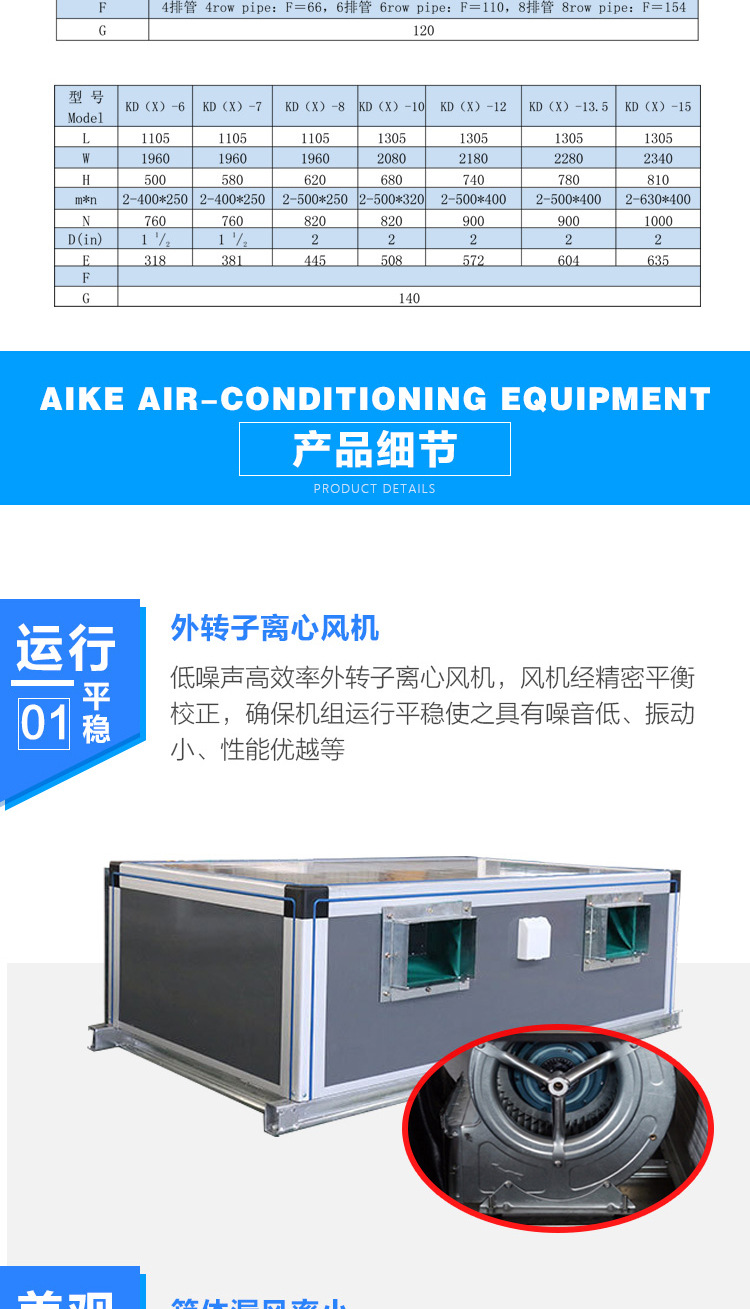 组合式空调机组能解决哪些空气问题？