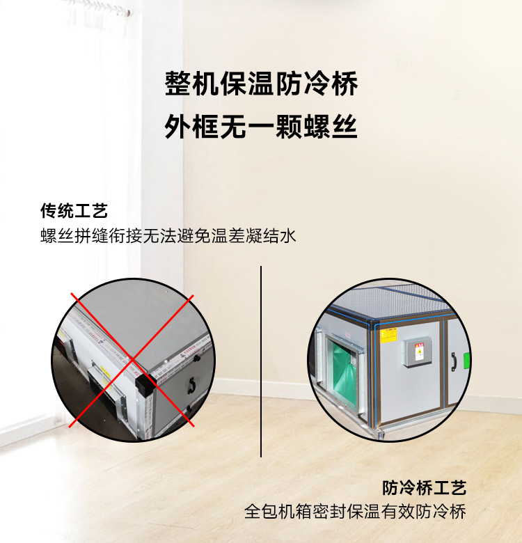 商用新风机组 全热型空气处理机组